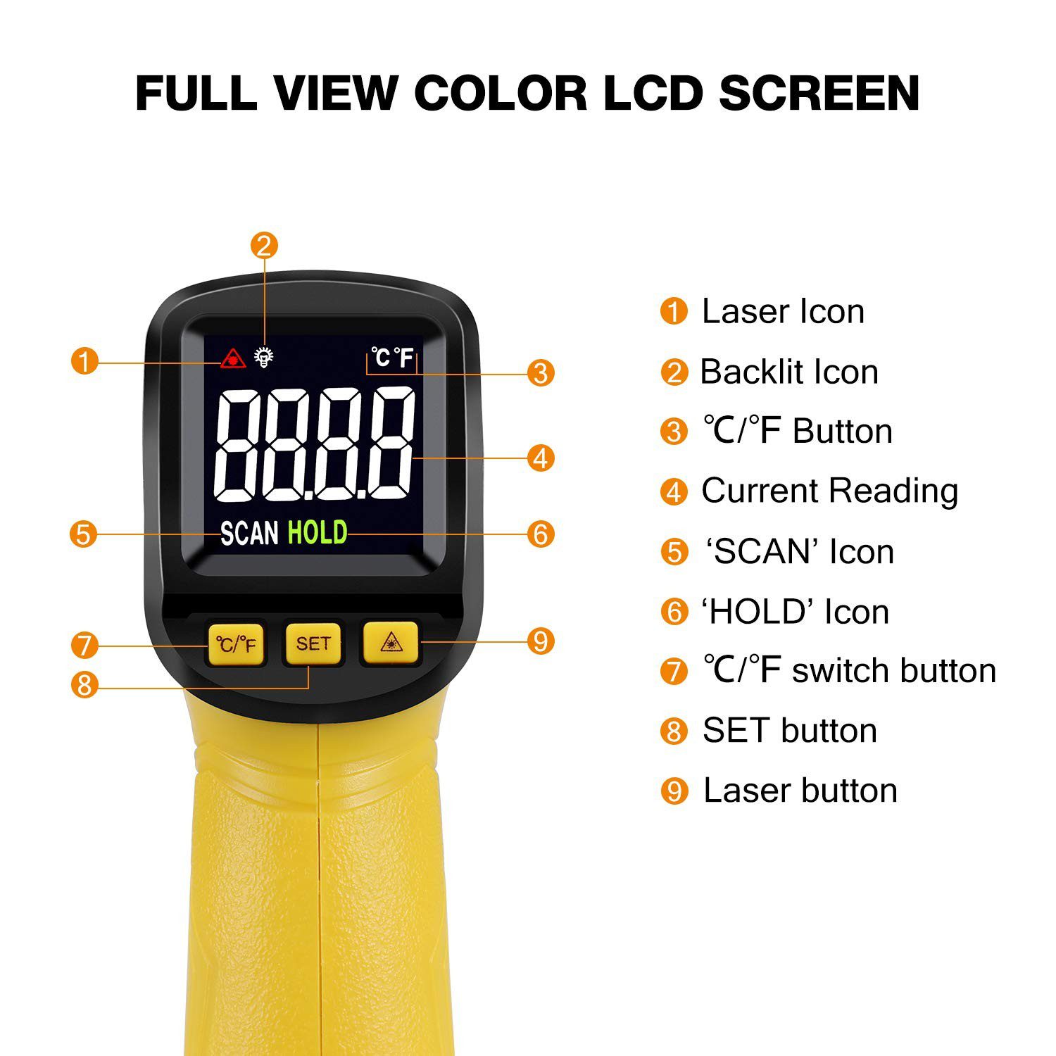 Thermomètre Infrarouge sans Contact Haute Précision avec Ecran LCD Pistolet de Température